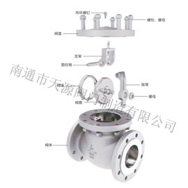 通用阀系列：止回阀系列